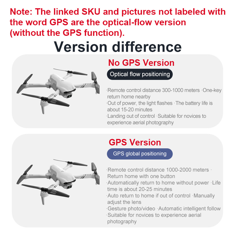 4DRC F10 RC Drone GPS 6K HD กล - Lyzrc Drone บทวิจารณ์และราคา