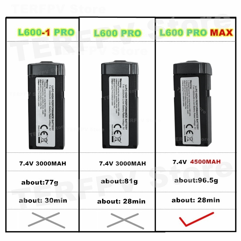 7.4v 4500mah แบตเตอรี่ LI-PO L - Lyzrc Drone บทวิจารณ์และราคา